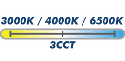 correlated color temperature filter