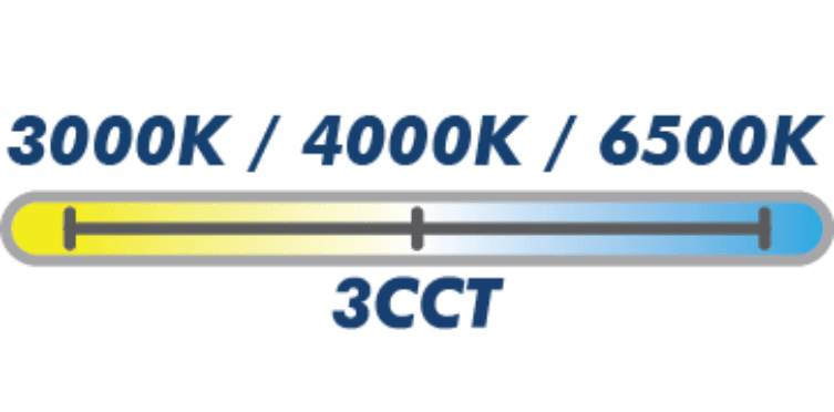 correlated color temperature filter