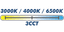 correlated color temperature filter