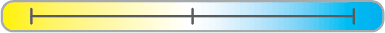 correlated color temperature filter