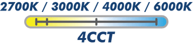correlated color temperature filter
