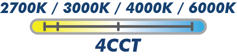 correlated color temperature filter